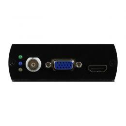 AHD-HDMI 変換器